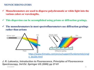 6/12/2019 21
MONOCHROMATORS
J. R. Lakowicz, Introduction to Fluorescence, Principles of Fluorescence
Spectroscopy, 3rd Ed. Springer US (2006) pp 27-61
 Monochromators are used to disperse polychromatic or white light into the
various colors or wavelengths.
 This dispersion can be accomplished using prisms or diffraction gratings.
 The monochromators in most spectrofluorometers use diffraction gratings
rather than prisms
https://www.shimadzu.com/an/uv/support/fundamentals/singl
e_double.html
 
