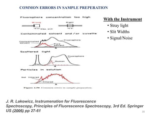 6/12/2019 28
COMMON ERRORS IN SAMPLE PREPERATION
J. R. Lakowicz, Instrumenation for Fluorescence
Spectroscopy, Principles of Fluorescence Spectroscopy, 3rd Ed. Springer
US (2006) pp 27-61
With the Instrument
• Stray light
• Slit Widths
• Signal/Noise
 