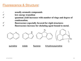6/12/2019 29
Fluorescence & Structure:
 usually aromatic compounds
 low energy transition
 quantum yield increases with number of rings and degree of
condensation.
 fluorescence especially favored for rigid structures
 fluorescence increase for chelating agent bound to metal.
N H
N
H2
C
N
O
Zn
2
quinoline indole fluorene 8-hydroxyquinoline
 