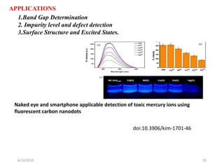 6/12/2019 35
APPLICATIONS
Naked eye and smartphone applicable detection of toxic mercury ions using
fluorescent carbon nanodots
doi:10.3906/kim-1701-46
1.Band Gap Determination
2. Impurity level and defect detection
3.Surface Structure and Excited States.
 