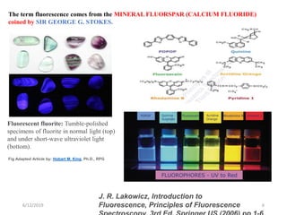 6/12/2019 6
.
Fig Adapted Article by: Hobart M. King, Ph.D., RPG
The term fluorescence comes from the MINERAL FLUORSPAR (CALCIUM FLUORIDE)
coined by SIR GEORGE G. STOKES.
Fluorescent fluorite: Tumble-polished
specimens of fluorite in normal light (top)
and under short-wave ultraviolet light
(bottom).
J. R. Lakowicz, Introduction to
Fluorescence, Principles of Fluorescence
 