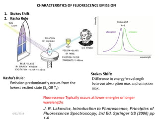 6/12/2019 7
CHARACTERISTICS OF FLUORESCENCE EMISSION
1. Stokes Shift
2. Kasha Rule
Fluorescence Typically occurs at lower energies or longer
wavelengths
J. R. Lakowicz, Introduction to Fluorescence, Principles of
Fluorescence Spectroscopy, 3rd Ed. Springer US (2006) pp
Stokes Shift:
Difference in energy/wavelength
between absorption max and emission
max.
Kasha’s Rule:
Emission predominantly occurs from the
lowest excited state (S0 OR T1)
 