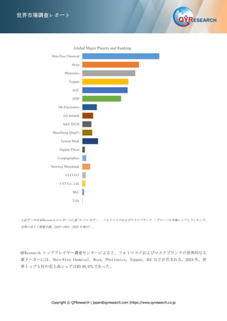 フォトマスクおよびマスクブランク調査レポート:市場規模、産業分析、最新動向、予測2025-2031 | PDF