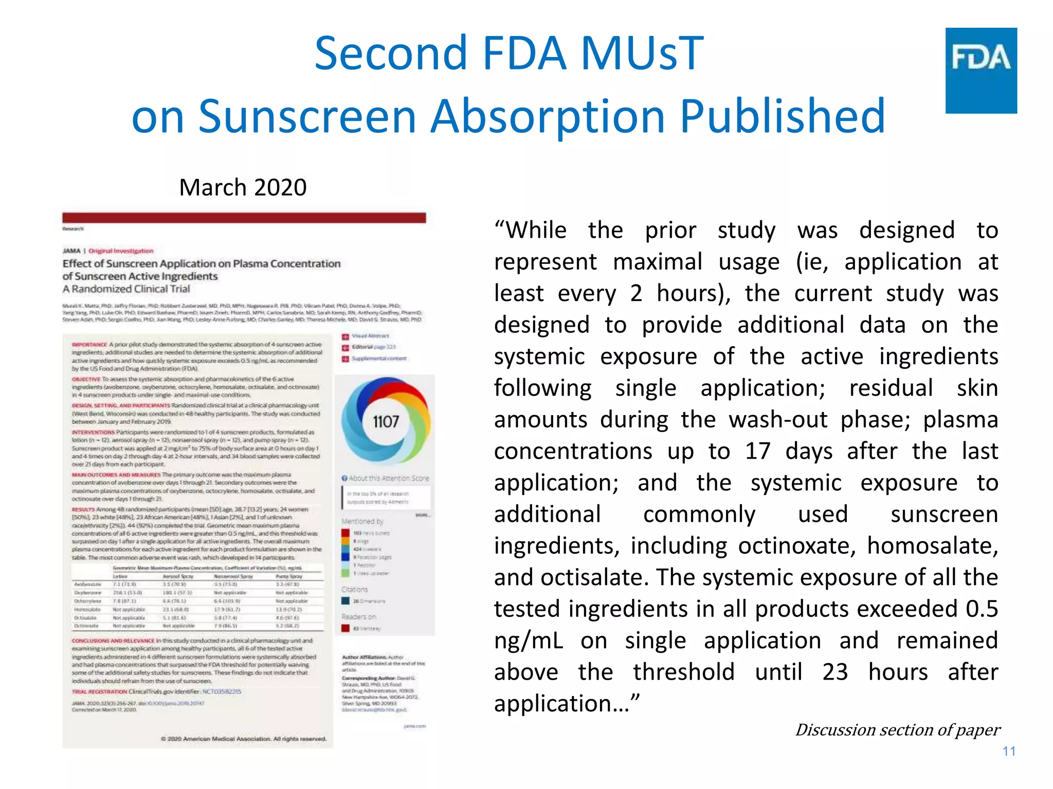 11
Second FDA MUsT
on Sunscreen Absorption Published
March 2020
“While the prior study was designed to
represent maximal usage (ie, application at
least every 2 hours), the current study was
designed to provide additional data on the
systemic exposure of the active ingredients
following single application; residual skin
amounts during the wash-out phase; plasma
concentrations up to 17 days after the last
application; and the systemic exposure to
additional commonly used sunscreen
ingredients, including octinoxate, homosalate,
and octisalate. The systemic exposure of all the
tested ingredients in all products exceeded 0.5
ng/mL on single application and remained
above the threshold until 23 hours after
application…”
Discussion section of paper
 