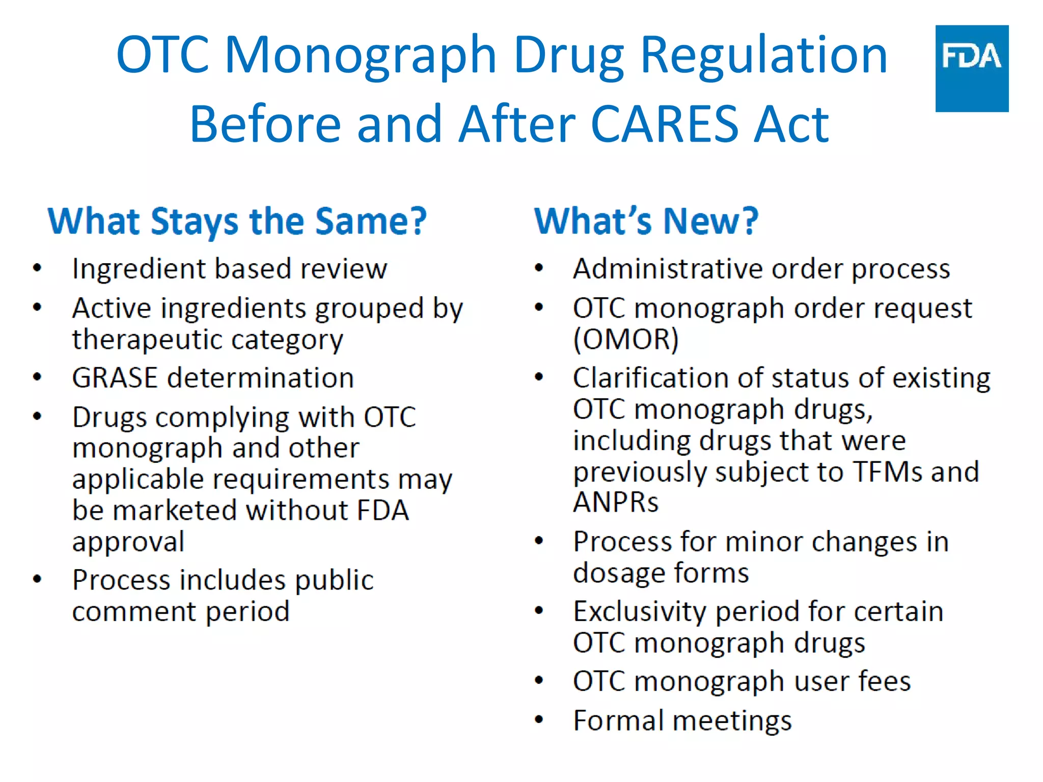 OTC Monograph Drug Regulation
Before and After CARES Act
 