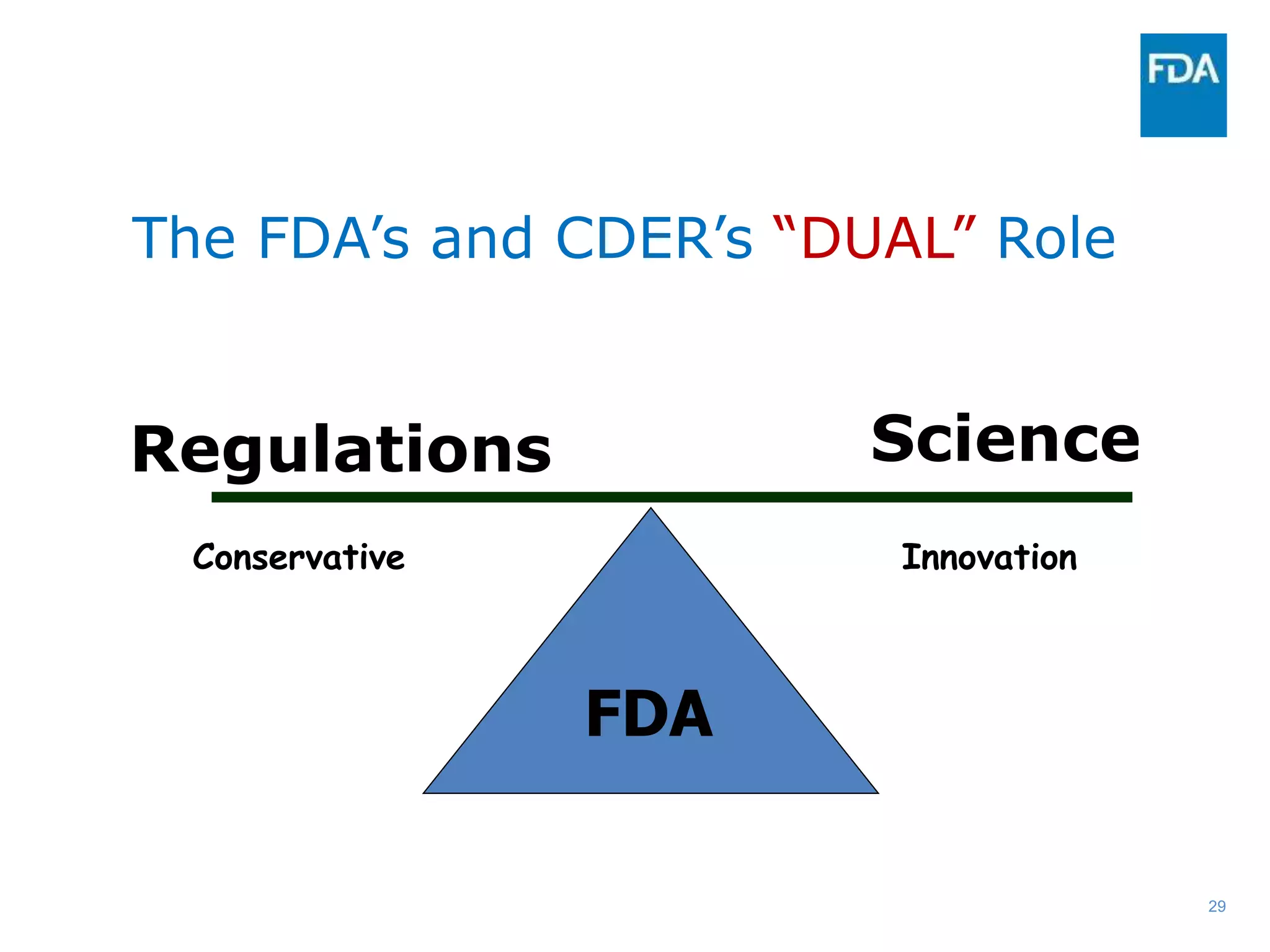 29
The FDA’s and CDER’s “DUAL” Role
FDA
Regulations Science
Conservative Innovation
 