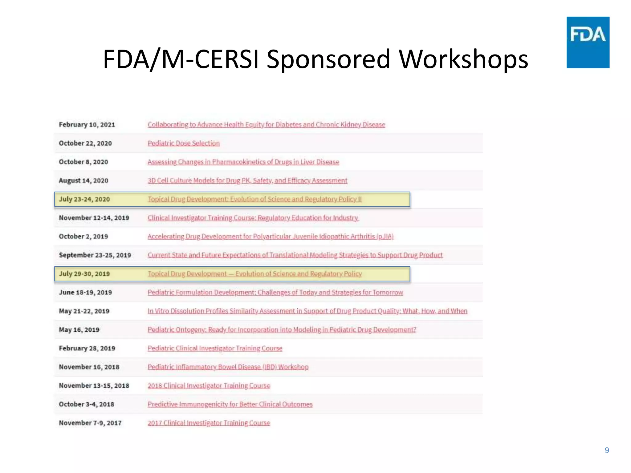 9
FDA/M-CERSI Sponsored Workshops
 