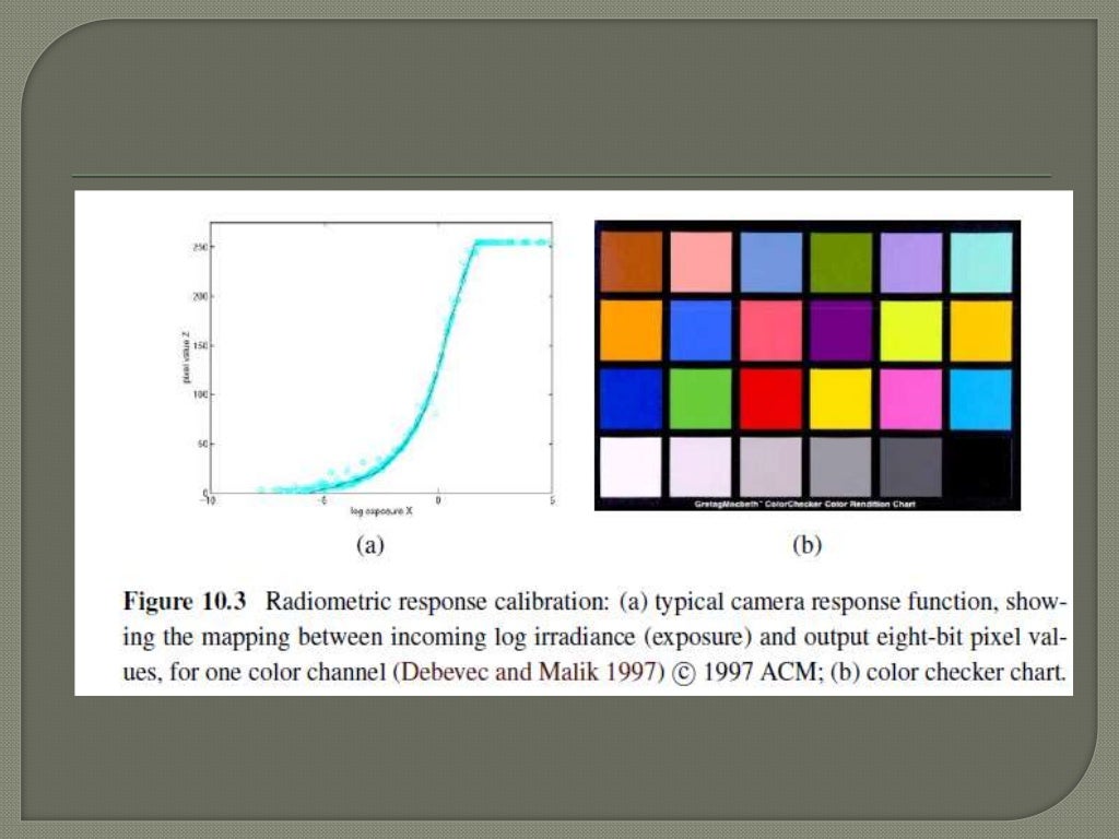 Photometric calibration