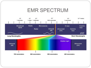 PHOTOMETRY.pptx