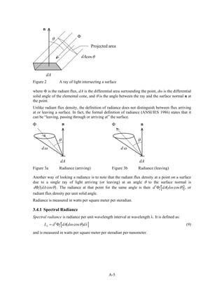 Photometry and radiometry | PDF