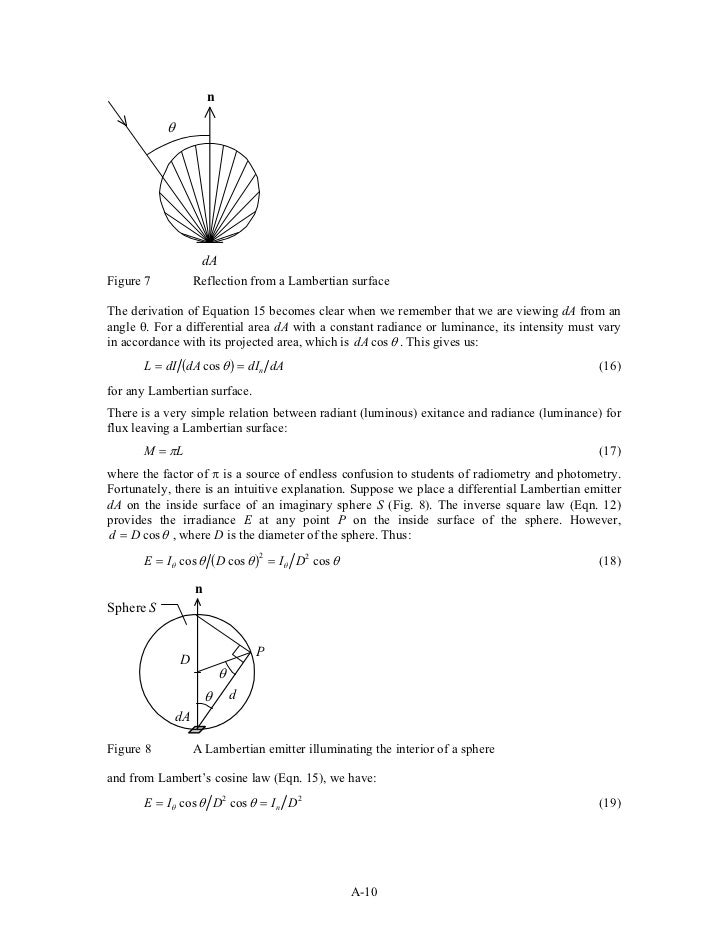 Science Science
