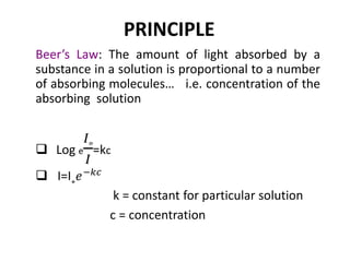 PRINCIPLE
Beer’s Law: The amount of light absorbed by a
substance in a solution is proportional to a number
of absorbing molecules… i.e. concentration of the
absorbing solution
 Log e
𝐼˳
𝐼
=kc
 I=I˳𝑒−𝑘𝑐
k = constant for particular solution
c = concentration
 