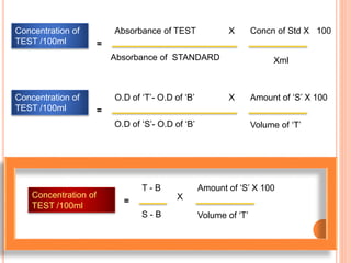 Concentration of
TEST /100ml
Absorbance of TEST
Absorbance of STANDARD
X
=
Xml
Concn of Std X 100
Concentration of
TEST /100ml
O.D of ‘T’- O.D of ‘B’
O.D of ‘S’- O.D of ‘B’
X
=
Volume of ‘T’
Amount of ‘S’ X 100
Concentration of
TEST /100ml
T - B
S - B
X=
Volume of ‘T’
Amount of ‘S’ X 100
 
