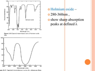  Holmium oxide –
 280-360nm ,
 show sharp absorption
peaks at defined λ
 