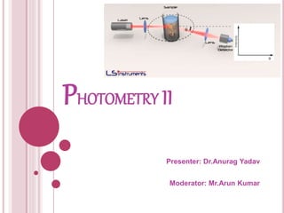 PHOTOMETRY II
Presenter: Dr.Anurag Yadav
Moderator: Mr.Arun Kumar
 