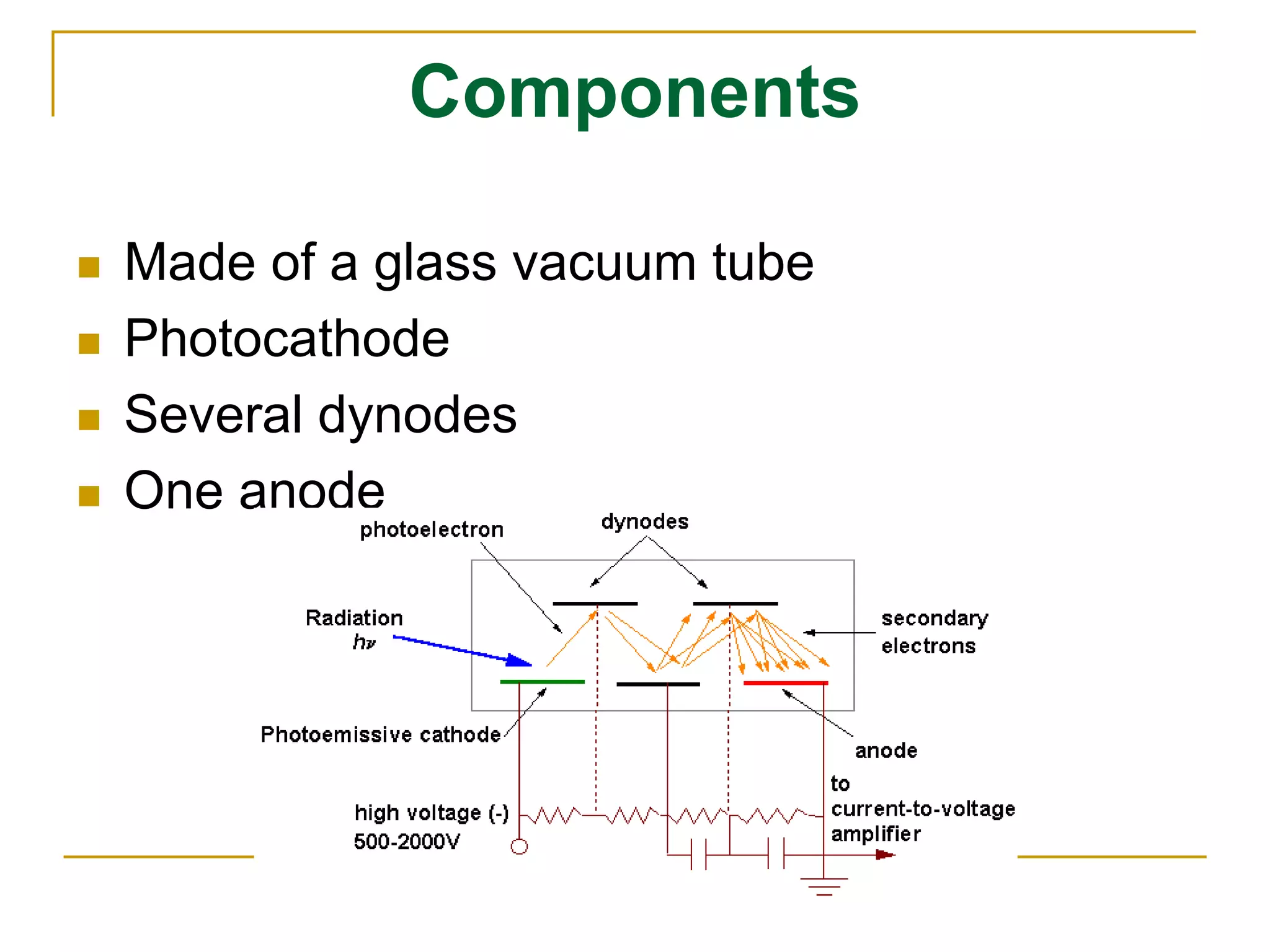 Photomultiplier tube | PPT