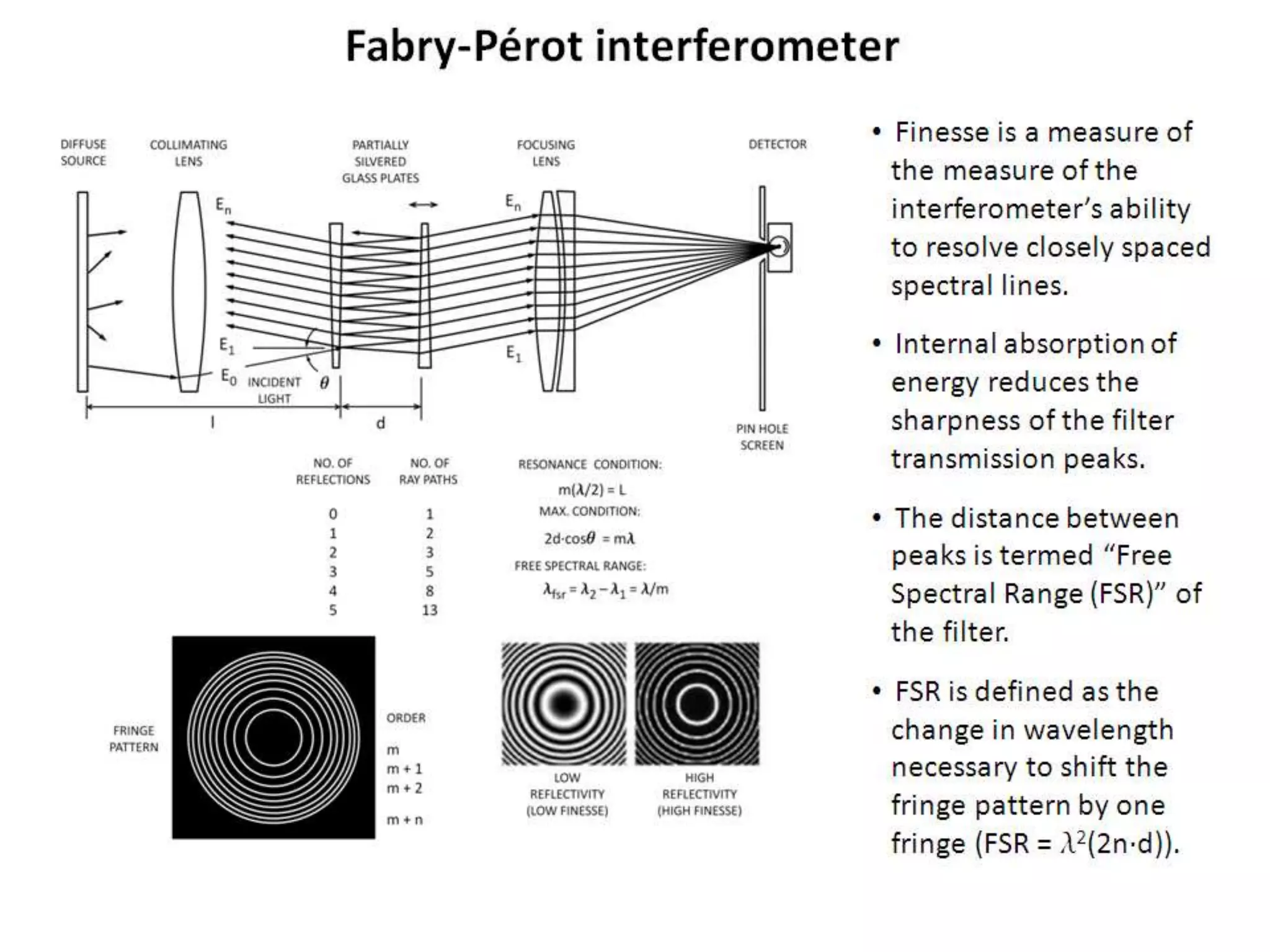 Fabry-Pérot interferometer
• Finesse is a measure of
the measure of the
interferometer’s ability
to resolve closely spaced
spectral lines.
• Internal absorption of
energy reduces the
sharpness of the filter
transmission peaks.
• The distance between
peaks is termed “Free
Spectral Range (FSR)” of
the filter.
• FSR is defined as the
change in wavelength
necessary to shift the
fringe pattern by one
fringe (FSR = l2(2n·d)).
 