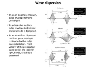 Wave dispersion
• In a non-dispersive medium,
pulse envelope remains
unchanged.
• In a dispersive medium,
pulse envelope is stretched
and amplitude is decreased.
• In an anomalous dispersive
medium, pulse envelope
is distorted with a pulse
peak retardation. Front
velocity of the propagated
signal equals the speed of
light, hence, causality is
preserved.
 