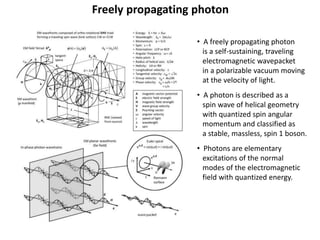 Freely propagating photon
• A freely propagating photon
is a self-sustaining, traveling
electromagnetic wavepacket
in a polarizable vacuum moving
at the velocity of light.
• A photon is described as a
spin wave of helical geometry
with quantized spin angular
momentum and classified as
a stable, massless, spin 1 boson.
• Photons are elementary
excitations of the normal
modes of the electromagnetic
field with quantized energy.
 