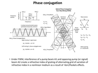 Phase conjugation
• Under FWM, interference of a pump beam A1 and opposing pump (or signal)
beam A2 create a refractive index of grating of alternating grid of variation of
refractive index in a nonlinear medium as a result of Kerr/Pockels effects.
 