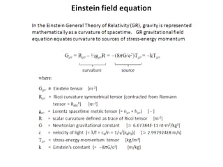 In the Einstein General Theory of Relativity (GR), gravity is represented
mathematically as a curvature of spacetime. GR gravitational field
equation equates curvature to sources of stress-energy momentum
Gmn = Rmn – ½gmnR = -(8pG/c2)Tmn = -kTmn
where:
Gmn = Einstein tensor [m-2]
Rmn = Ricci curvature symmetrical tensor (contracted from Riemann
tensor = Rabc
b) [m-2]
gmn = Lorentz spacetime metric tensor (= nmn + hmn) [ - ]
R = scalar curvature defined as trace of Ricci tensor [m-2]
G = Newtonian gravitational constant [≃ 6.67384E-11 nt·m2/kg2]
c = velocity of light (= l/f = c0/n = 1/√(e0m0)) [≃ 2.997924E8 m/s]
Tmn = stress-energy-momentum tensor [kg/m3]
k = Einstein’s constant (= -8pG/c2) [m/kg]
curvature source
Einstein field equation
 