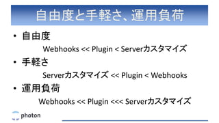 自由度と手軽さ、運用負荷
• 自由度
Webhooks << Plugin < Serverカスタマイズ
• 手軽さ
Serverカスタマイズ << Plugin < Webhooks
• 運用負荷
Webhooks << Plugin <<< Serverカスタマイズ
 