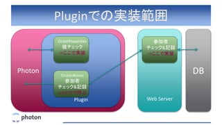 Pluginでの実装範囲
Photon
Plugin Web Server
DB
OnSetProperties
値チェック
⇨ここで実装
OnJoinRoom
参加者
チェック&記録
⇨HTTPで呼ぶ
参加者
チェック&記録
⇨ここで実装
 