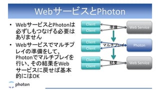 WebサービスとPhoton
• WebサービスとPhotonは
必ずしもつなげる必要は
ありません
• Webサービスでマルチプ
レイの準備をして、
Photonでマルチプレイを
行い、その結果をWeb
サービスに戻せば基本
的にはOK
Client
Client
Web Service準備
Client
Client
Photonマルチプレイ
Client
Client
Web Service結果
 