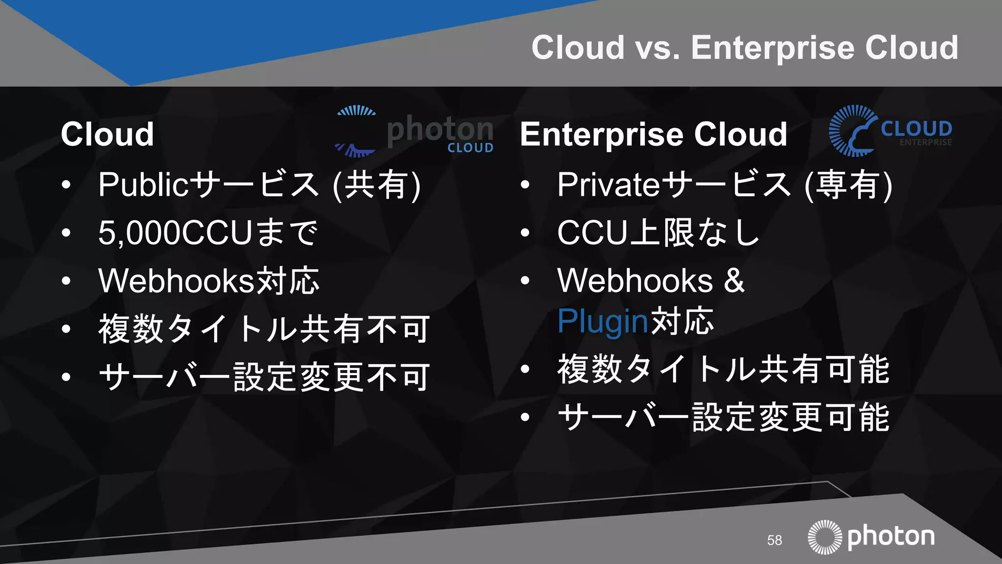 Cloud vs. Enterprise Cloud
Cloud
• Publicサービス (共有)
• 5,000CCUまで
• Webhooks対応
• 複数タイトル共有不可
• サーバー設定変更不可
Enterprise Cloud
• Privateサービス (専有)
• CCU上限なし
• Webhooks &
Plugin対応
• 複数タイトル共有可能
• サーバー設定変更可能
58
 