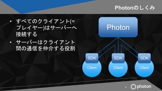 Photonのしくみ
• すべてのクライアント(=
プレイヤー)はサーバーへ
接続する
• サーバーはクライアント
間の通信を仲介する役割
4
Photon
Client Client Client
SDK SDK SDK
 