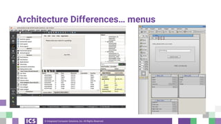 © Integrated Computer Solutions, Inc. All Rights Reserved
Architecture Differences… menus
 