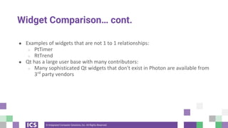 © Integrated Computer Solutions, Inc. All Rights Reserved
Widget Comparison… cont.
● Examples of widgets that are not 1 to 1 relationships:
○ PtTimer
○ RtTrend
● Qt has a large user base with many contributors:
○ Many sophisticated Qt widgets that don't exist in Photon are available from
3rd
party vendors
 
