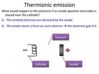 Thermionic emission What would happen to the electrons if an anode (positive electrode) is placed near the cathode? The emitted electrons are attracted by the anode The anode exerts a force on each electron    the electrons gain K.E. Cathode Anode Vacuum 