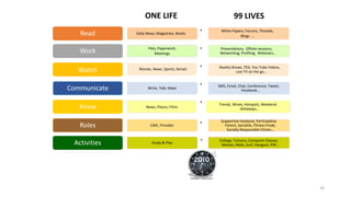 Latest case study 2020 picture