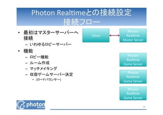Photon Realtimeとの接続設定 
接続フロー 
• ロビーサーバーから割当ら 
れたゲームサーバーへ接 
続 
• 機能 
– ルーム管理 
– オブジェクト同期 
– イベント同期 
– メッセージ送受信 
16 
Photon 
Realtime 
Master Server 
Client 
Photon 
Realtime 
Game Server 
Photon 
Realtime 
Game Server 
Photon 
Realtime 
Game Server 
 