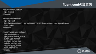 fluent.confの設定例
<source winsvr.status>
type forward
</source>
<match winsvr.status>
type typecast
item_types processor__per_processor_time:integer,photon__per_peers:integer
prefix typed
</match>
<match typed.winsvr.status>
type elasticsearch
type_name winsvr_status
buffer_type memory
logstash_format true
include_tag_key true
tag_key @log_name
flush_interval 15s
</match>
 