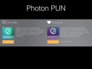 Photon For Unity | PDF