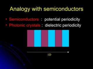Analogy with semiconductors Semiconductors   :  potential periodicity Photonic crystals  :  dielectric periodicity 1D 