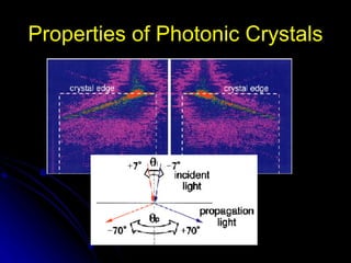 Properties of Photonic Crystals 