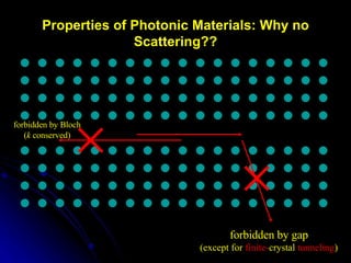Properties of Photonic Materials: Why no Scattering?? forbidden by gap (except for   finite- crystal   tunneling ) forbidden by Bloch ( k  conserved) 