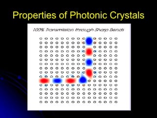 Properties of Photonic Crystals 