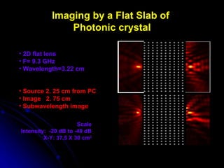 Imaging by a Flat Slab of  Photonic crystal Source 2. 25 cm from PC Image  2. 75 cm  Subwavelength image 2D flat lens F= 9.3 GHz Wavelength=3.22 cm Scale Intensity:  -20 dB to -40 dB X-Y: 37.5 X 30 cm 2 