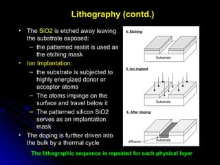 The  SiO2  is etched away leaving the substrate exposed: the patterned resist is used as the etching mask Ion Implantation : the substrate is subjected to highly energized donor or acceptor atoms The atoms impinge on the surface and travel below it The patterned silicon SiO2 serves as an implantation mask The doping is further driven into the bulk by a thermal cycle Lithography (contd.) The lithographic sequence is repeated for each physical layer 