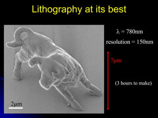 2µm Lithography at its best    = 780nm resolution = 150nm 7µm (3 hours to make) 