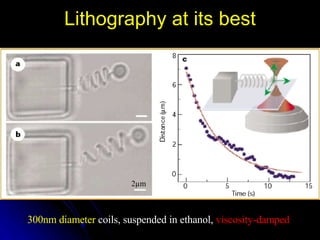 Lithography at its best 2µm ( 300nm diameter   coils, suspended in ethanol,   viscosity-damped ) 