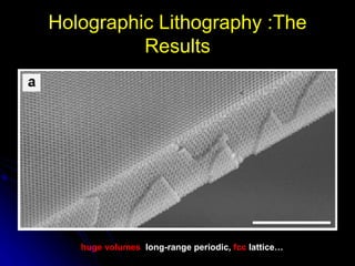 Holographic Lithography :The Results huge volumes ,  long-range periodic,   fcc   lattice… 