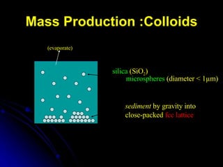 Mass Production :Colloids microspheres  (diameter < 1µm) silica   (SiO 2 ) sediment  by gravity into close-packed   fcc lattice ! (evaporate) 