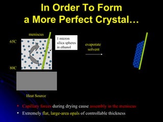 In Order To Form a More Perfect Crystal… meniscus silica 250nm Capillary forces   during drying cause   assembly in the meniscus Extremely   flat, large-area opals   of controllable thickness Heat Source 80C 65C 1 micron  silica spheres in ethanol evaporate  solvent 