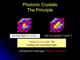 Photonic Crystals The Principle with photonic band gaps: “ optical insulators ” “ magical oven mitts”  for holding and controlling light can trap light in  cavities and  waveguides  (“wires”) 