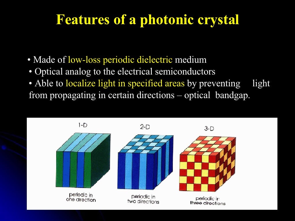 Photonic Materials